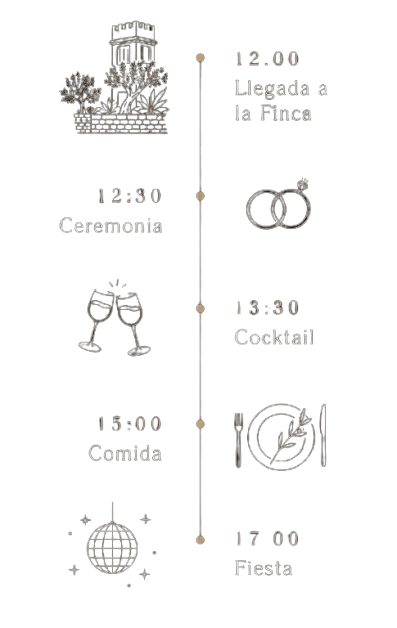 C & M - 14 de Diciembre de 2026
